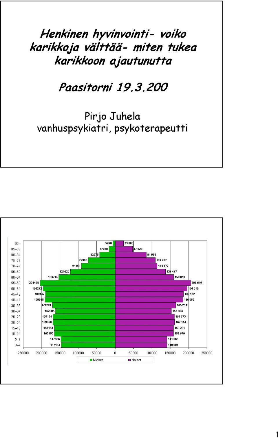 ajautunutta Paasitorni 19.3.