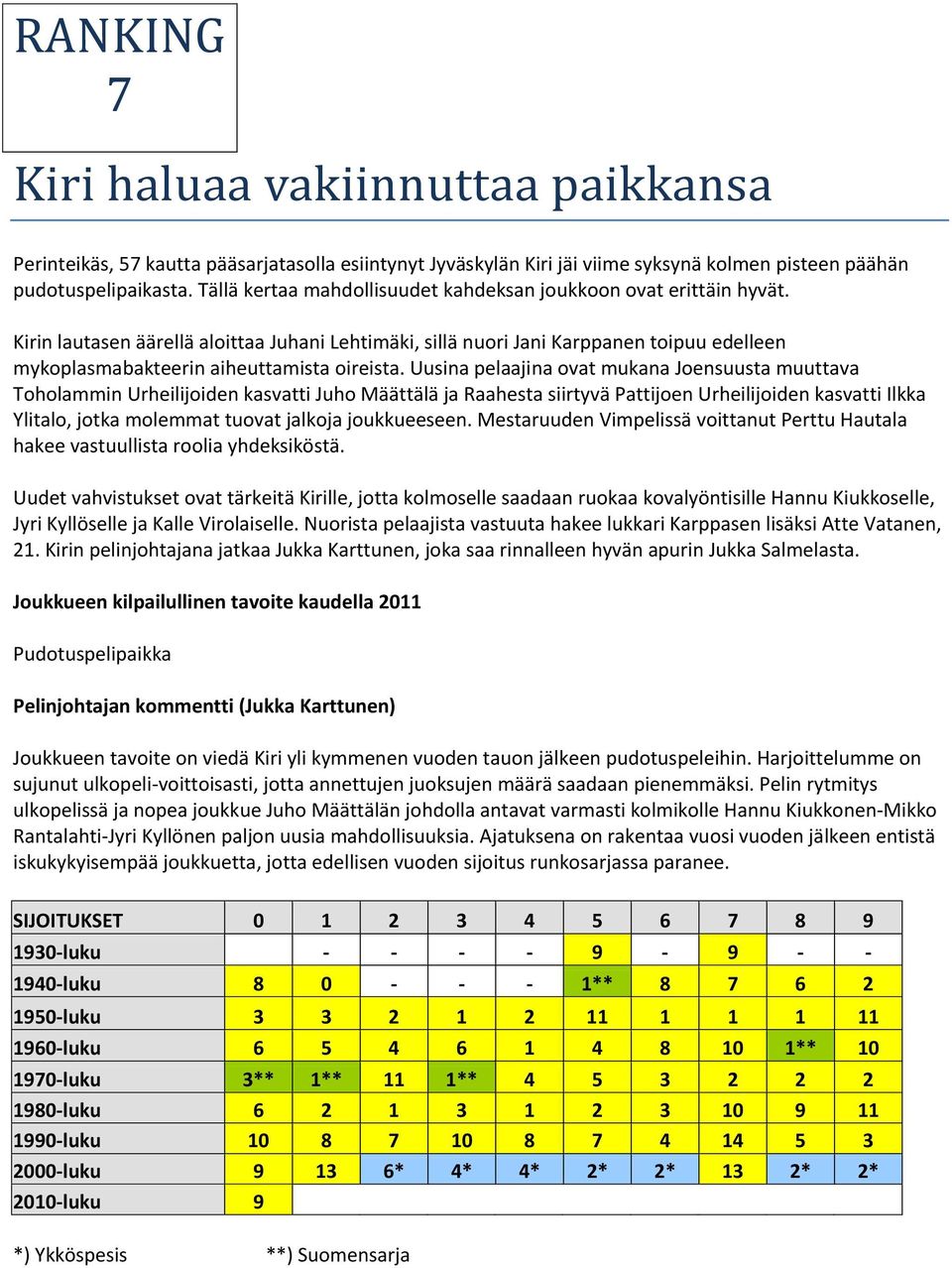 Kirin lautasen äärellä aloittaa Juhani Lehtimäki, sillä nuori Jani Karppanen toipuu edelleen mykoplasmabakteerin aiheuttamista oireista.