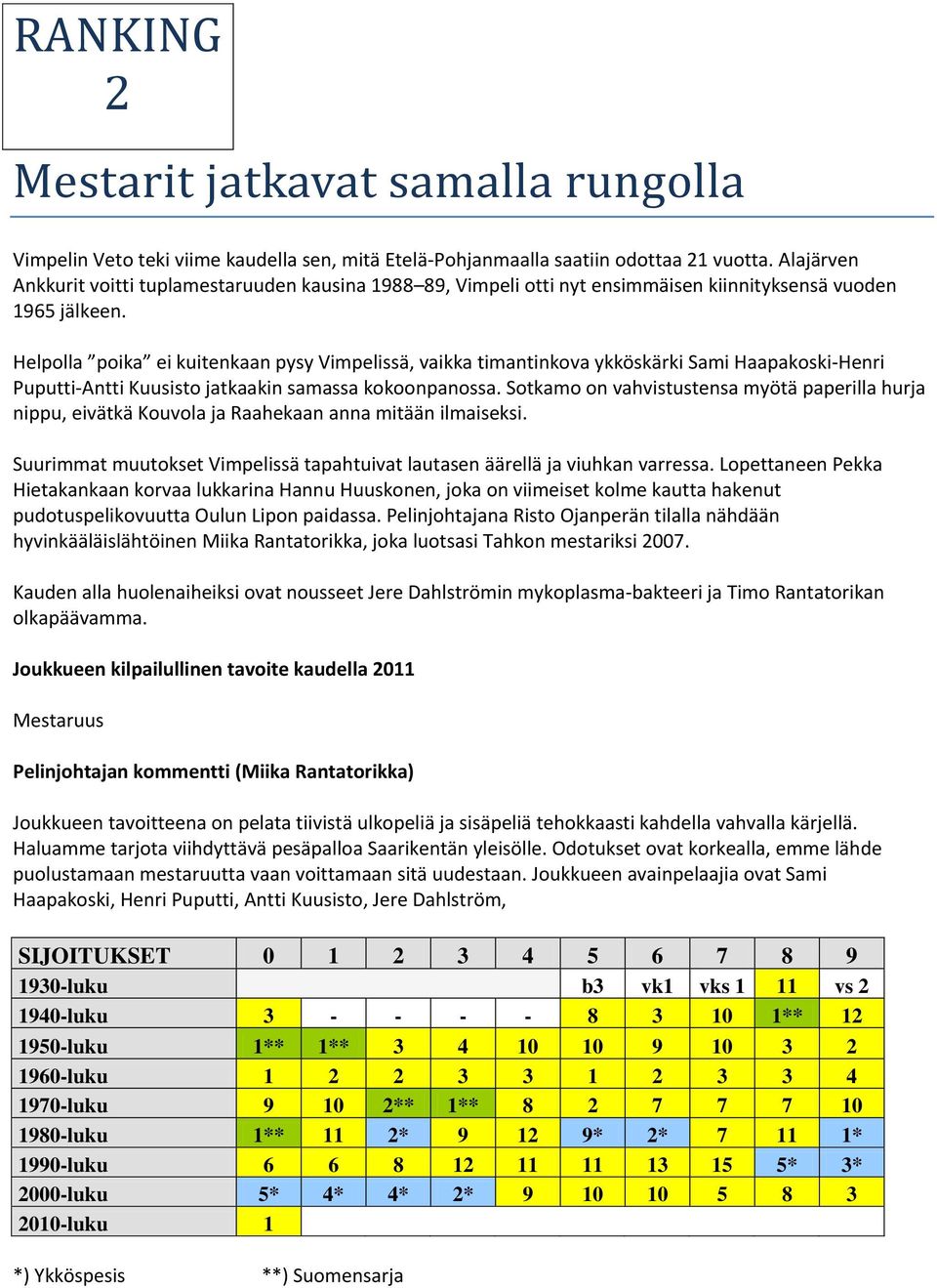 Helpolla poika ei kuitenkaan pysy Vimpelissä, vaikka timantinkova ykköskärki Sami Haapakoski-Henri Puputti-Antti Kuusisto jatkaakin samassa kokoonpanossa.