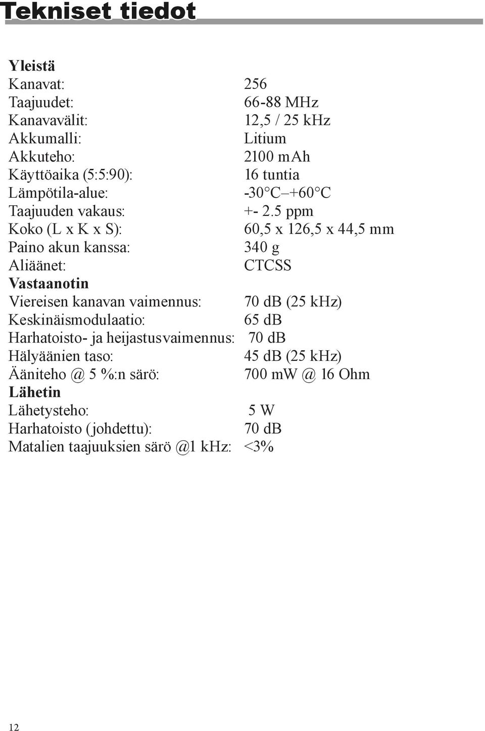 5 ppm Koko (L x K x S): 60,5 x 126,5 x 44,5 mm Paino akun kanssa: 340 g Aliäänet: CTCSS Vastaanotin Viereisen kanavan vaimennus: 70 db (25 khz)