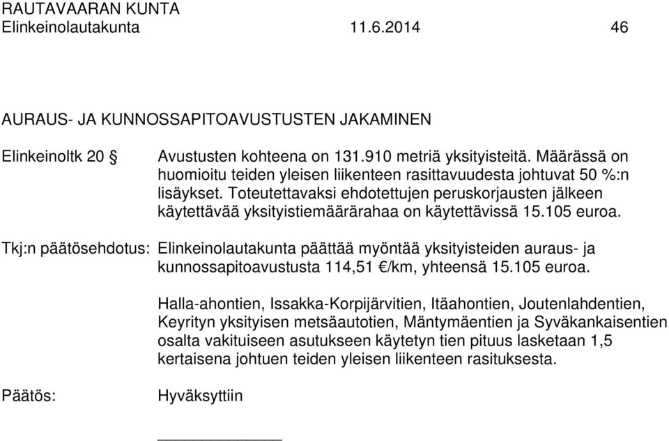 Toteutettavaksi ehdotettujen peruskorjausten jälkeen käytettävää yksityistiemäärärahaa on käytettävissä 15.105 euroa.