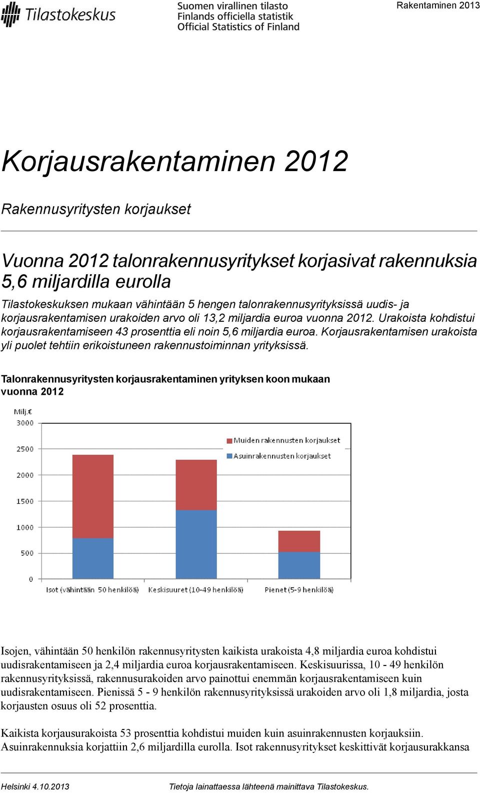 Korjausrakentamisen urakoista yli puolet tehtiin erikoistuneen rakennustoiminnan yrityksissä.