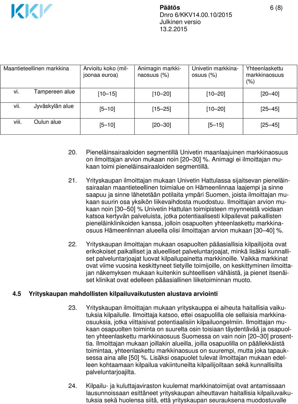 Pieneläinsairaaloiden segmentillä Univetin maanlaajuinen markkinaosuus on ilmoittajan arvion mukaan noin [20 30] %. Animagi ei ilmoittajan mukaan toimi pieneläinsairaaloiden segmentillä. 21.