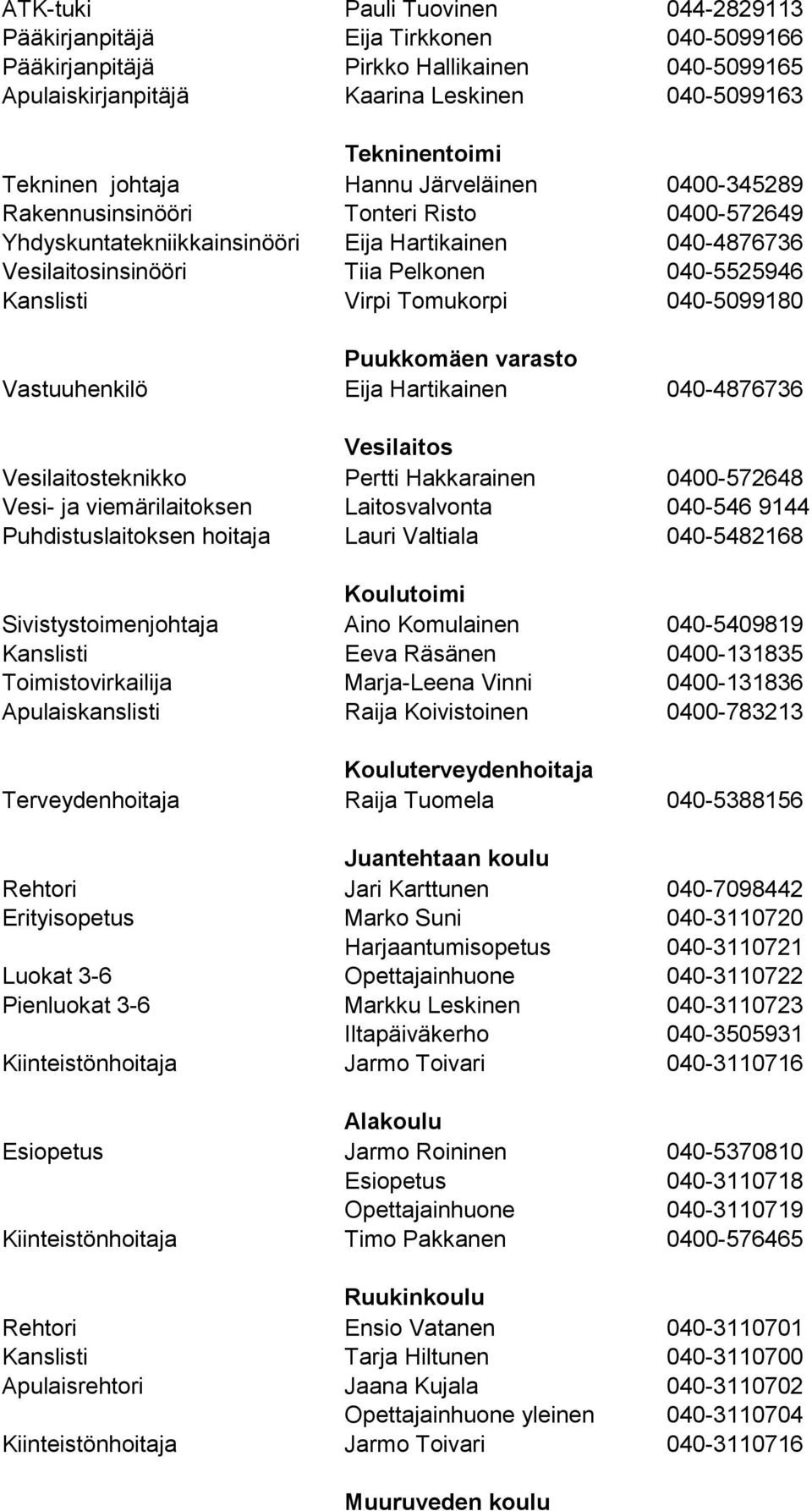 Virpi Tomukorpi 040-5099180 Puukkomäen varasto Vastuuhenkilö Eija Hartikainen 040-4876736 Vesilaitos Vesilaitosteknikko Pertti Hakkarainen 0400-572648 Vesi- ja viemärilaitoksen Laitosvalvonta 040-546