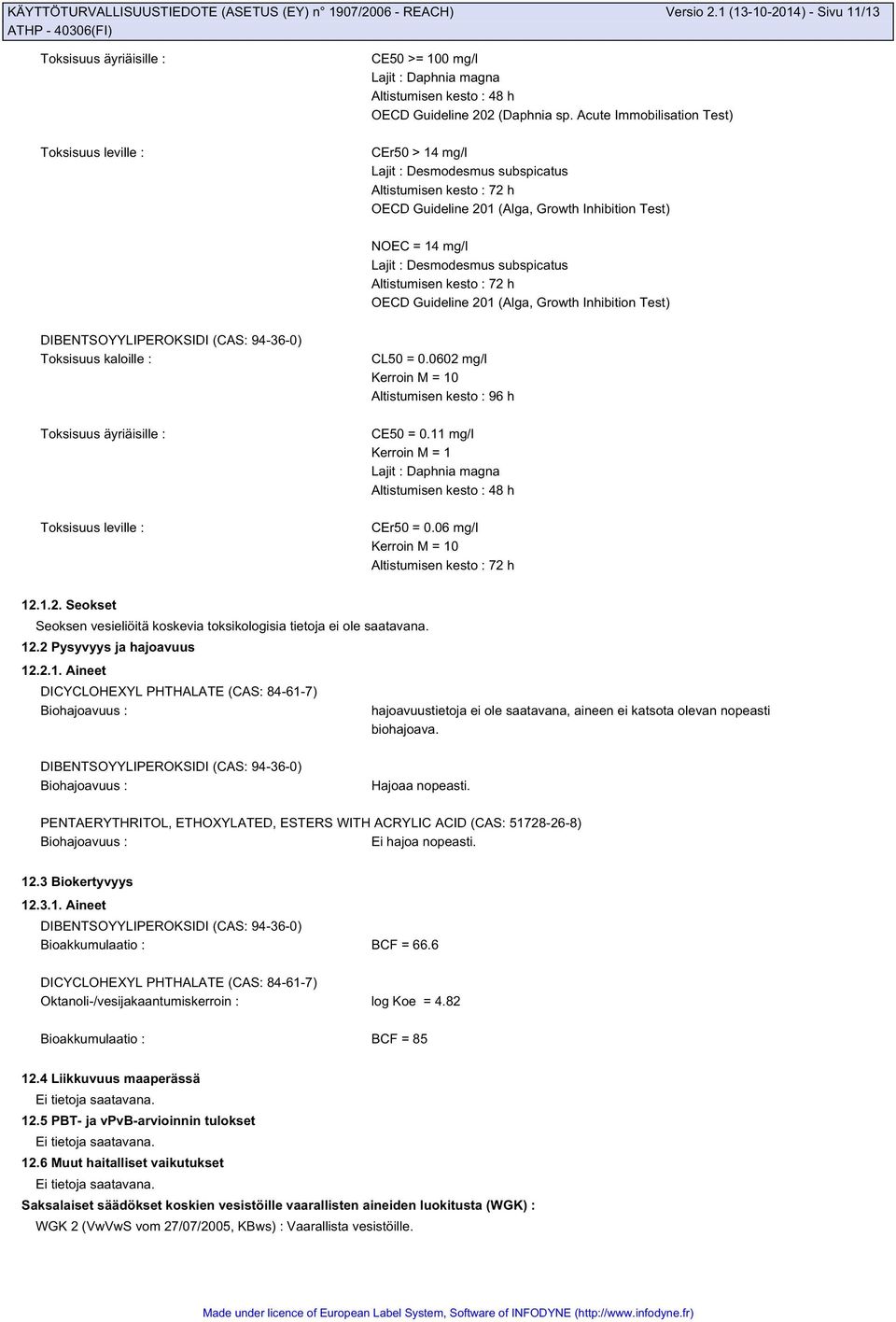 Altistumisen kesto : 72 h OECD Guideline 201 (Alga, Growth Inhibition Test) DIBENTSOYYLIPEROKSIDI (CAS: 94-36-0) Toksisuus kaloille : Toksisuus äyriäisille : Toksisuus leville : CL50 = 0.