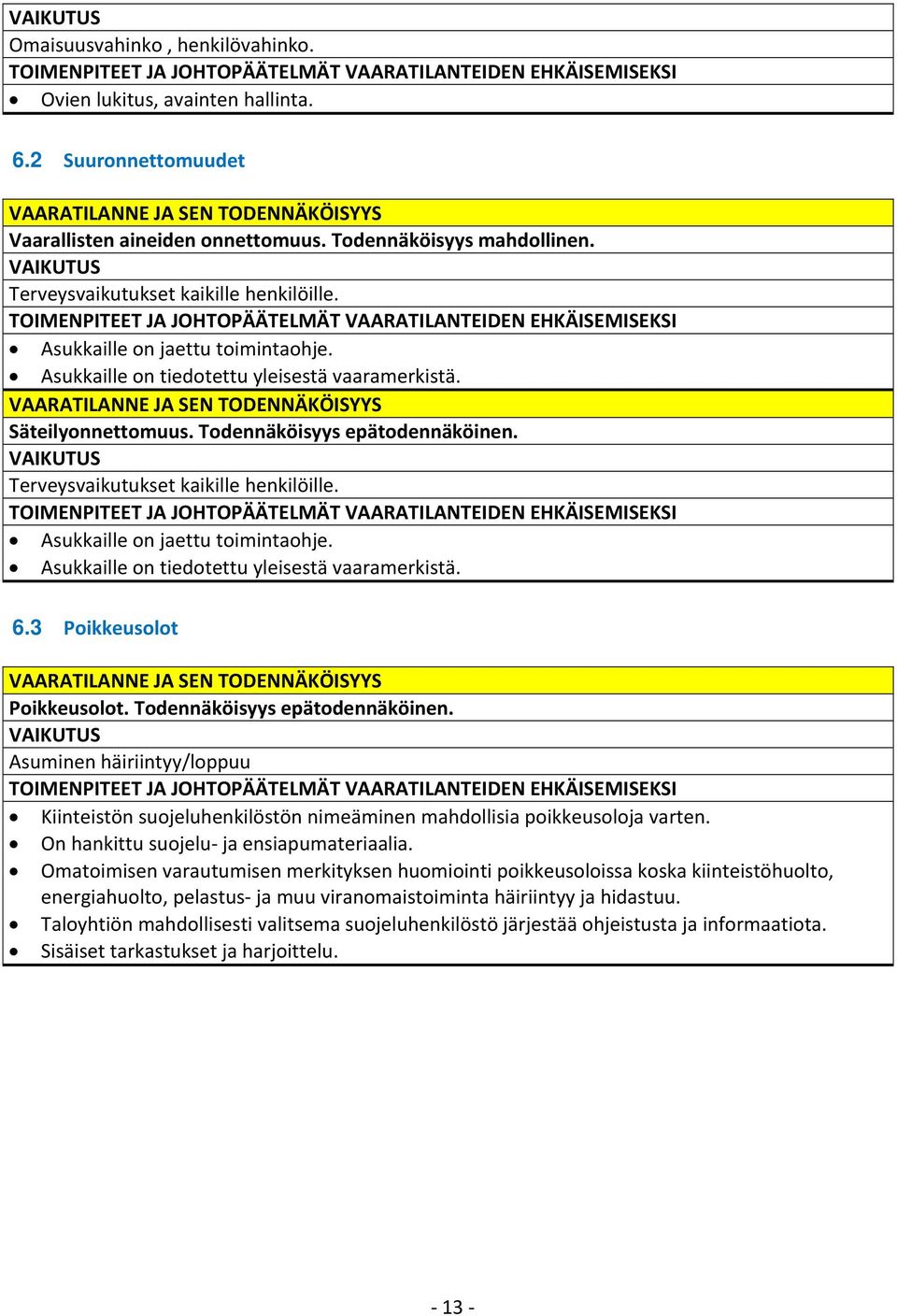 TOIMENPITEET JA JOHTOPÄÄTELMÄT VAARATILANTEIDEN EHKÄISEMISEKSI Asukkaille on jaettu toimintaohje. Asukkaille on tiedotettu yleisestä vaaramerkistä.