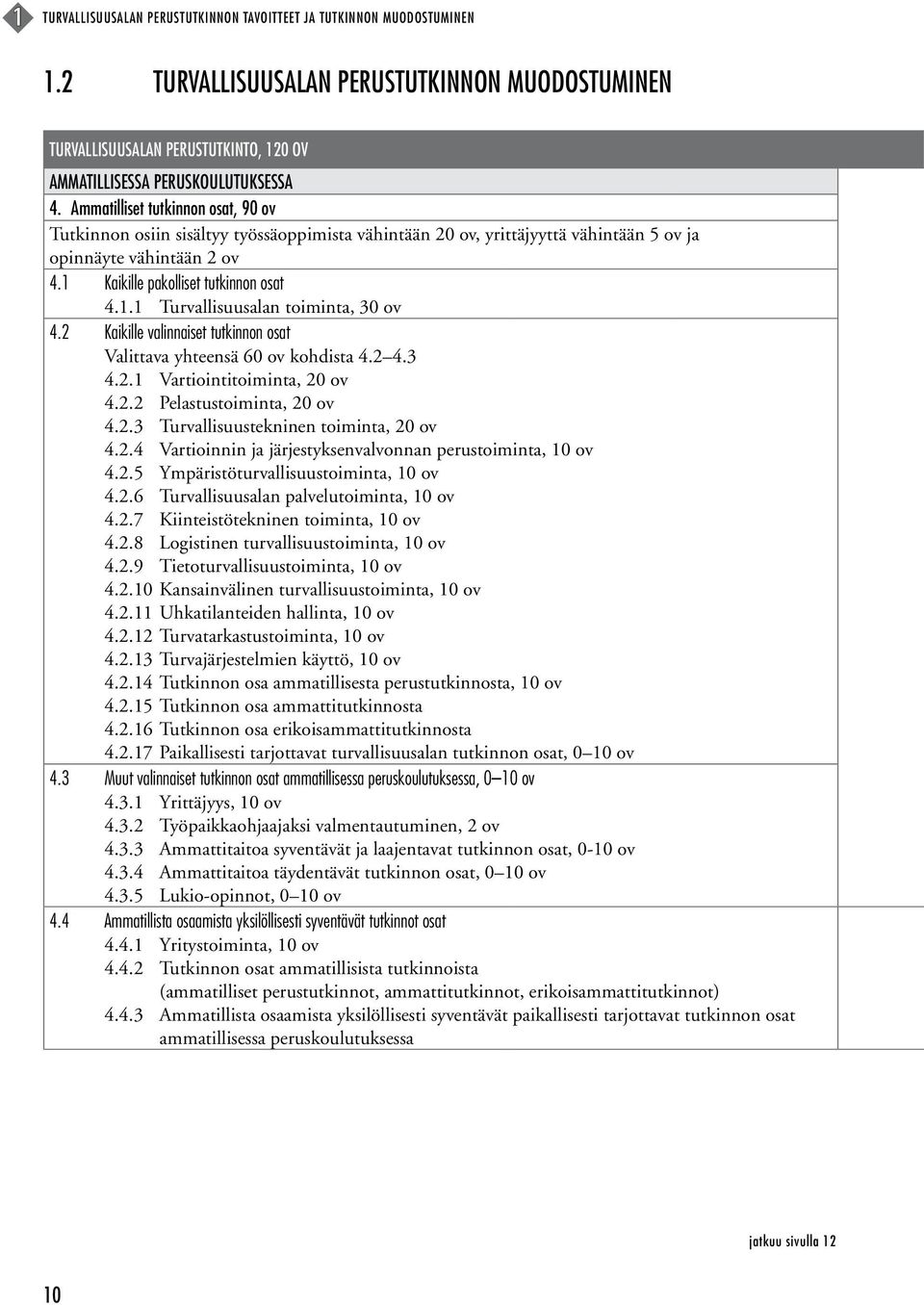 2 Kaikille valinnaiset tutkinnon osat Valittava yhteensä 60 ov kohdista 4.2 4.3 4.2.1 Vartiointitoiminta, 20 ov 4.2.2 Pelastustoiminta, 20 ov 4.2.3 Turvallisuustekninen toiminta, 20 ov 4.2.4 Vartioinnin ja järjestyksenvalvonnan perustoiminta, 10 ov 4.