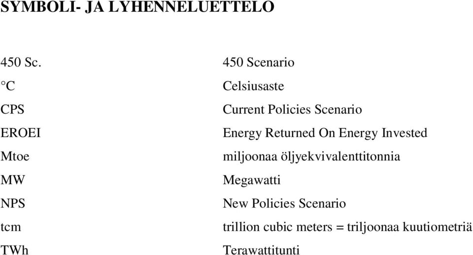 Returned On Energy Invested Mtoe miljoonaa öljyekvivalenttitonnia MW