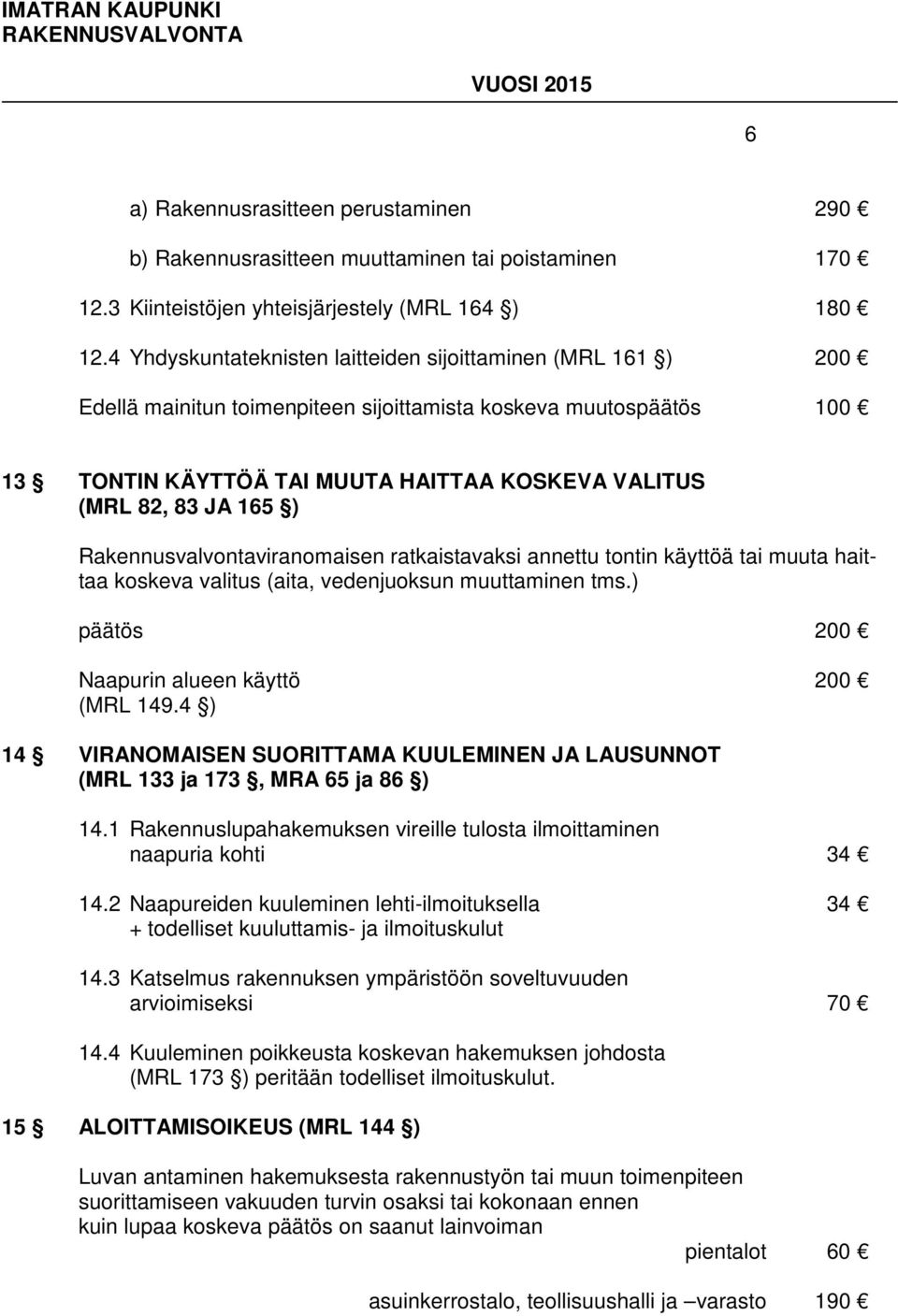 165 ) Rakennusvalvontaviranomaisen ratkaistavaksi annettu tontin käyttöä tai muuta haittaa koskeva valitus (aita, vedenjuoksun muuttaminen tms.) päätös 200 Naapurin alueen käyttö 200 (MRL 149.