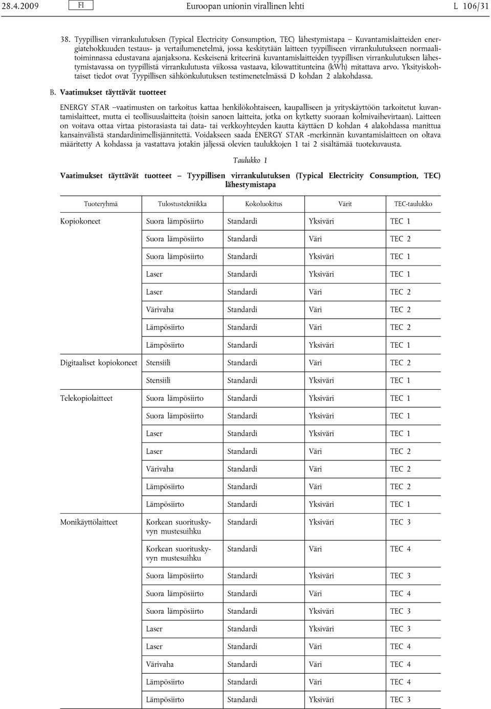 virrankulutukseen normaalitoiminnassa edustavana ajanjaksona.