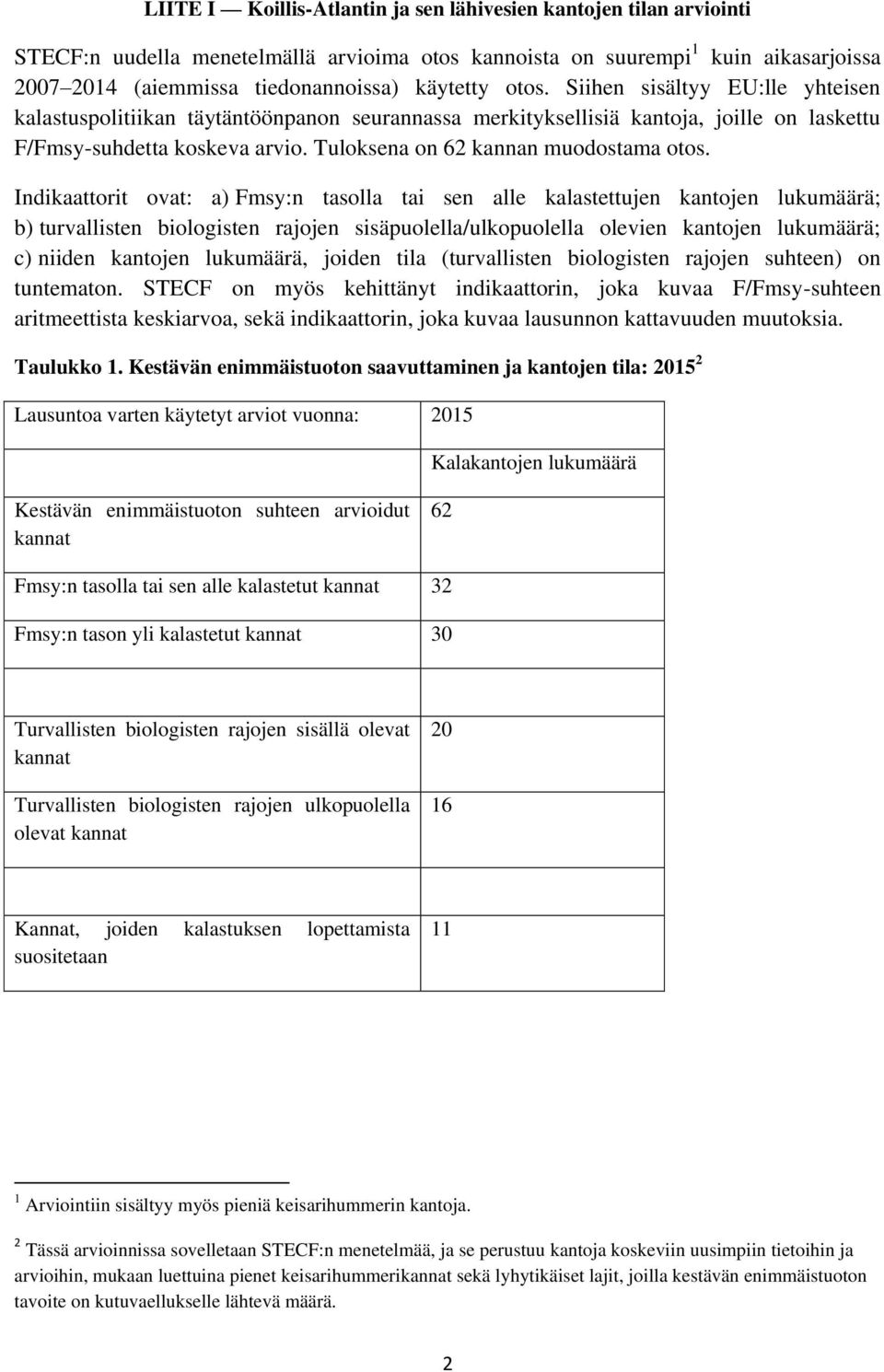 Indikaattorit ovat: a) Fmsy:n tasolla tai sen alle kalastettujen kantojen lukumäärä; b) turvallisten biologisten rajojen sisäpuolella/ulkopuolella olevien kantojen lukumäärä; c) niiden kantojen