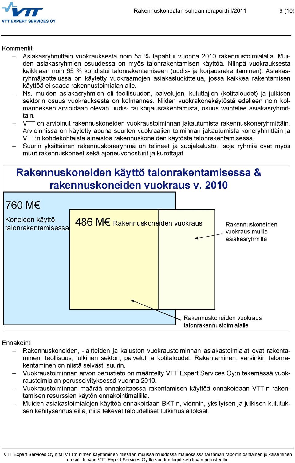 Asiakasryhmäjaottelussa on käytetty vuokraamojen asiakasluokittelua, jossa kaikkea rakentamisen käyttöä ei saada rakennustoimialan alle. Ns.