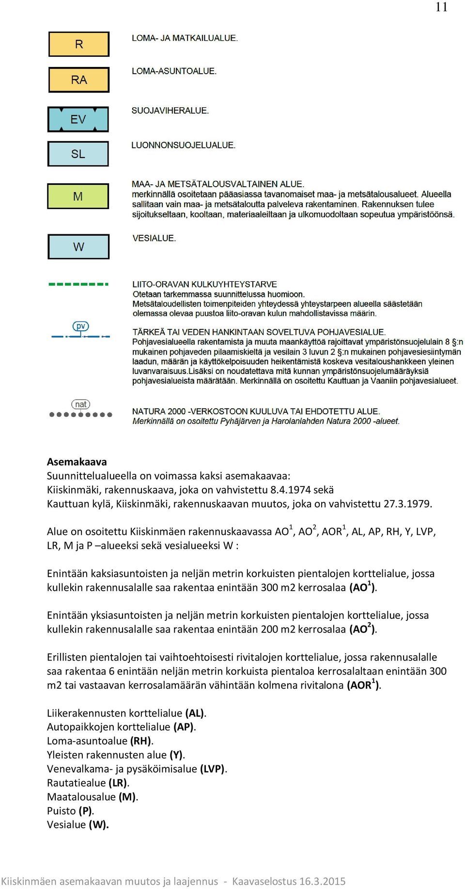 Alue on osoitettu Kiiskinmäen rakennuskaavassa AO 1, AO 2, AOR 1, AL, AP, RH, Y, LVP, LR, M ja P alueeksi sekä vesialueeksi W : Enintään kaksiasuntoisten ja neljän metrin korkuisten pientalojen