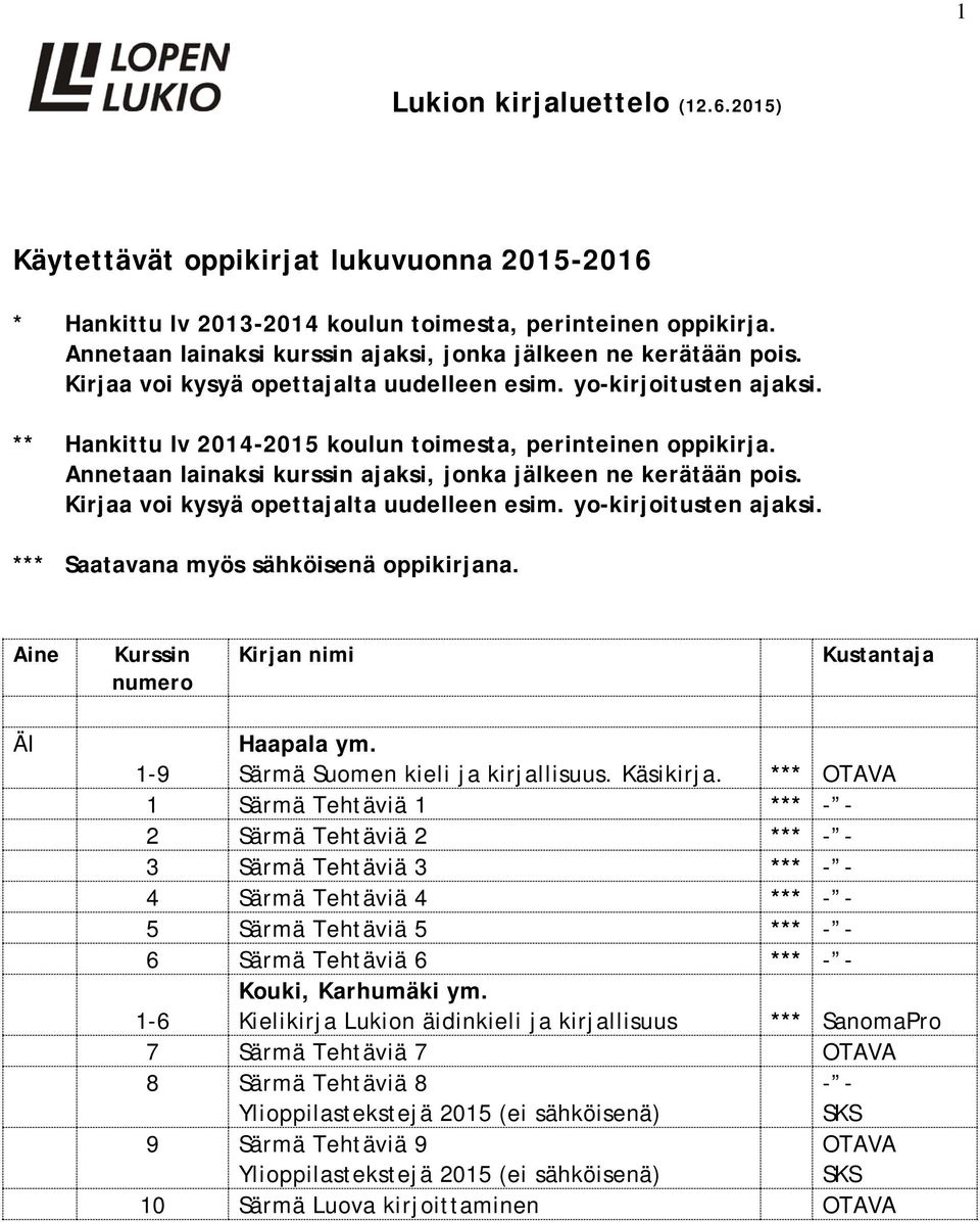 Kirjaa voi kysyä opettajalta uudelleen esim. yo-kirjoitusten ajaksi. *** Saatavana myös sähköisenä oppikirjana. ÄI -9 Haapala ym. Särmä Suomen ja kirjallisuus. Käsikirja.