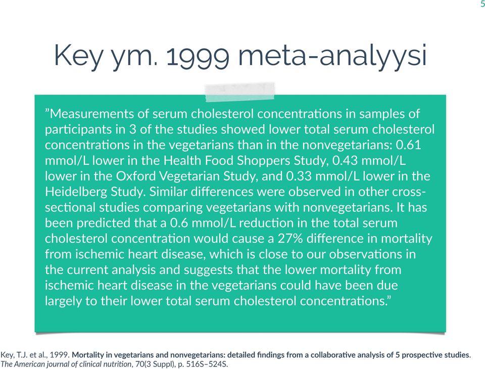 nonvegetarians: 0.61 mmol/l lower in the Health Food Shoppers Study, 0.43 mmol/l lower in the Oxford Vegetarian Study, and 0.33 mmol/l lower in the Heidelberg Study.