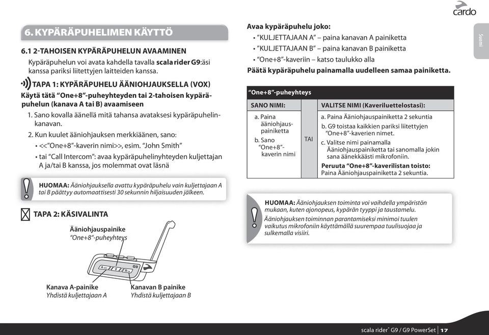 painiketta. Suomi TAPA 1: KYPÄRÄPUHELU ÄÄNIOHJAUKSELLA (VOX) Käytä tätä One+8 -puheyhteyden tai 2-tahoisen kypäräpuhelun (kanava A tai B) avaamiseen 1.