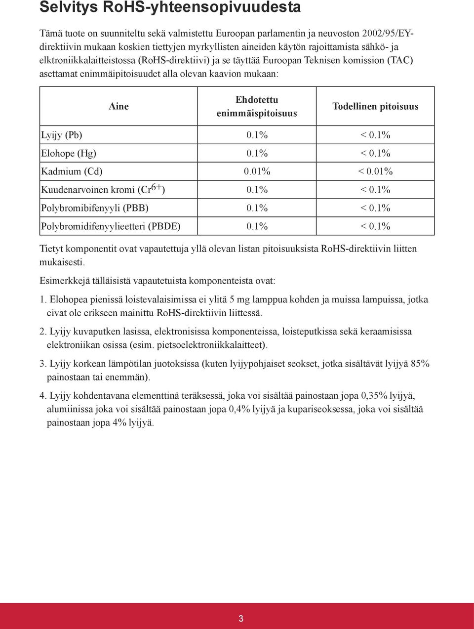 Todellinen pitoisuus Lyijy (Pb) 0.1% < 0.1% Elohope (Hg) 0.1% < 0.1% Kadmium (Cd) 0.01% < 0.01% Kuudenarvoinen kromi (Cr 6+ ) 0.1% < 0.1% Polybromibifenyyli (PBB) 0.1% < 0.1% Polybromidifenyylieetteri (PBDE) 0.