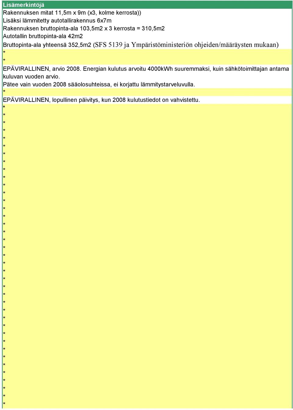 Energian kulutus arvoitu 4000kWh suuremmaksi, kuin sähkötoimittajan antama kuluvan vuoden arvio.