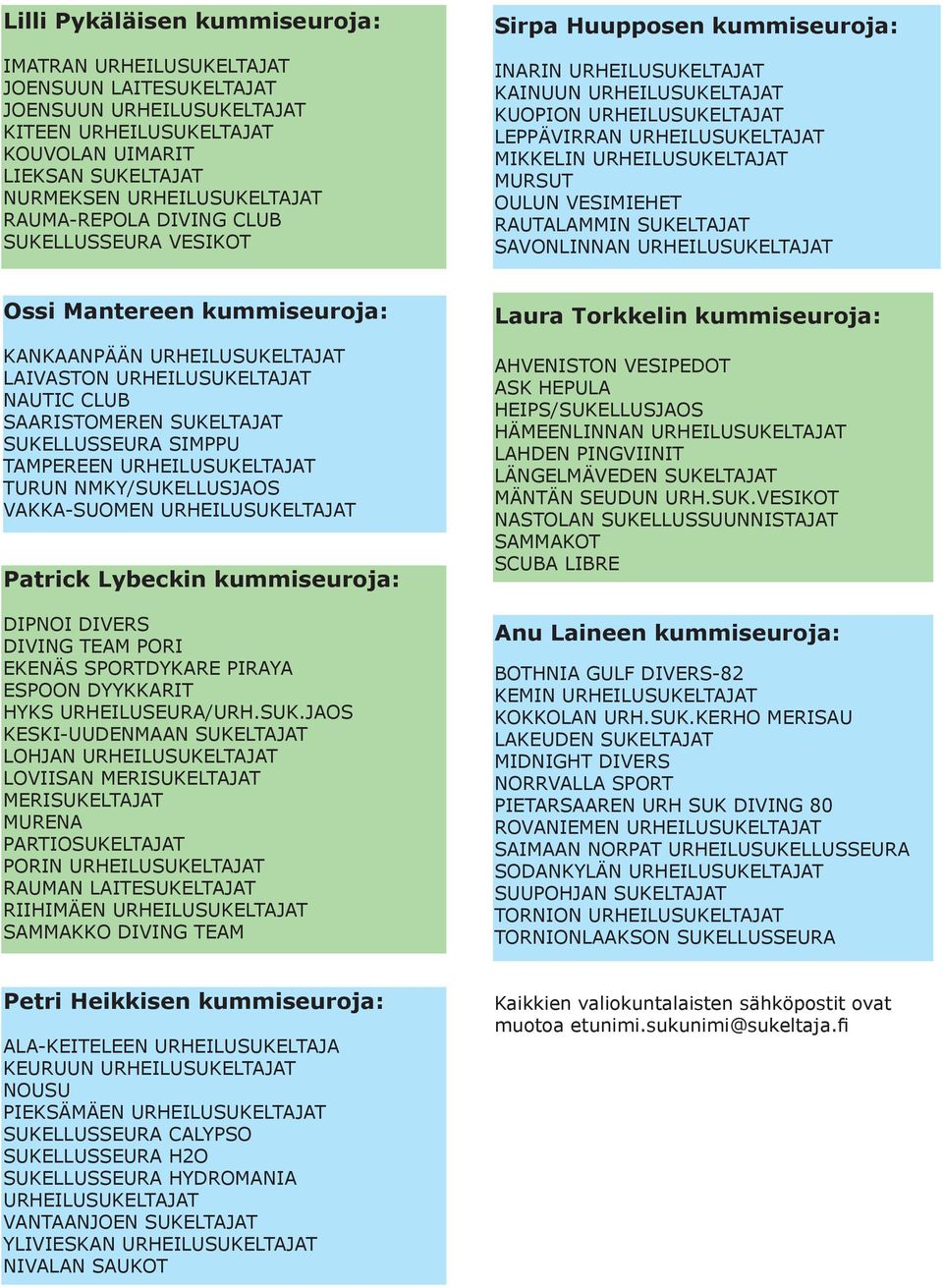 URHEILUSUKELTAJAT MURSUT OULUN VESIMIEHET RAUTALAMMIN SUKELTAJAT SAVONLINNAN URHEILUSUKELTAJAT Ossi Mantereen kummiseuroja: KANKAANPÄÄN URHEILUSUKELTAJAT LAIVASTON URHEILUSUKELTAJAT NAUTIC CLUB