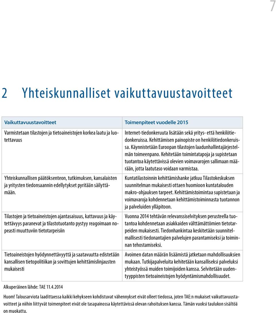 Tilastojen ja tietoaineistojen ajantasaisuus, kattavuus ja käytettävyys paranevat ja tilastotuotanto pystyy reagoimaan nopeasti muuttuviin tietotarpeisiin Tietoaineistojen hyödynnettävyyttä ja