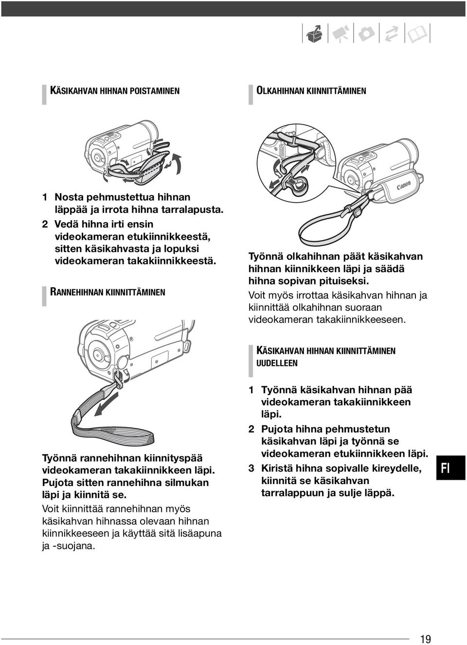 RANNEHIHNAN KIINNITTÄMINEN Työnnä olkahihnan päät käsikahvan hihnan kiinnikkeen läpi ja säädä hihna sopivan pituiseksi.