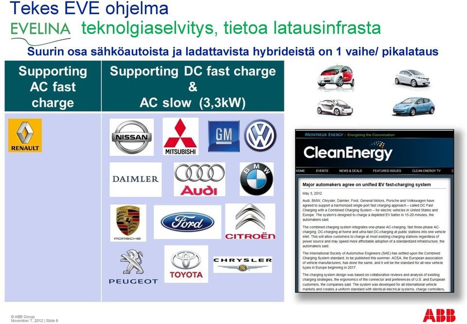 sähköautoista ja ladattavista