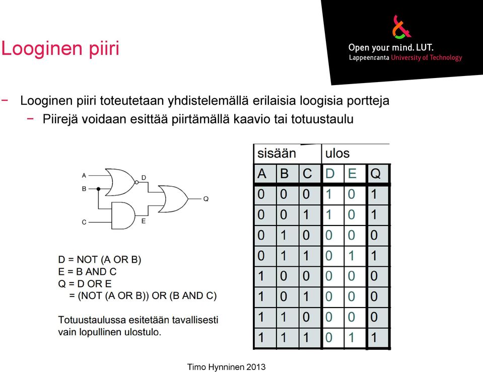 erilaisia loogisia portteja Piirejä