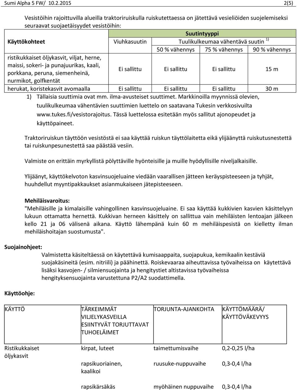 Tuulikulkeumaa vähentävä suutin 1) 50 % vähennys 75 % vähennys 90 % vähennys ristikukkaiset öljykasvit, viljat, herne, maissi, sokeri- ja punajuurikas, kaali, porkkana, peruna, siemenheinä, Ei