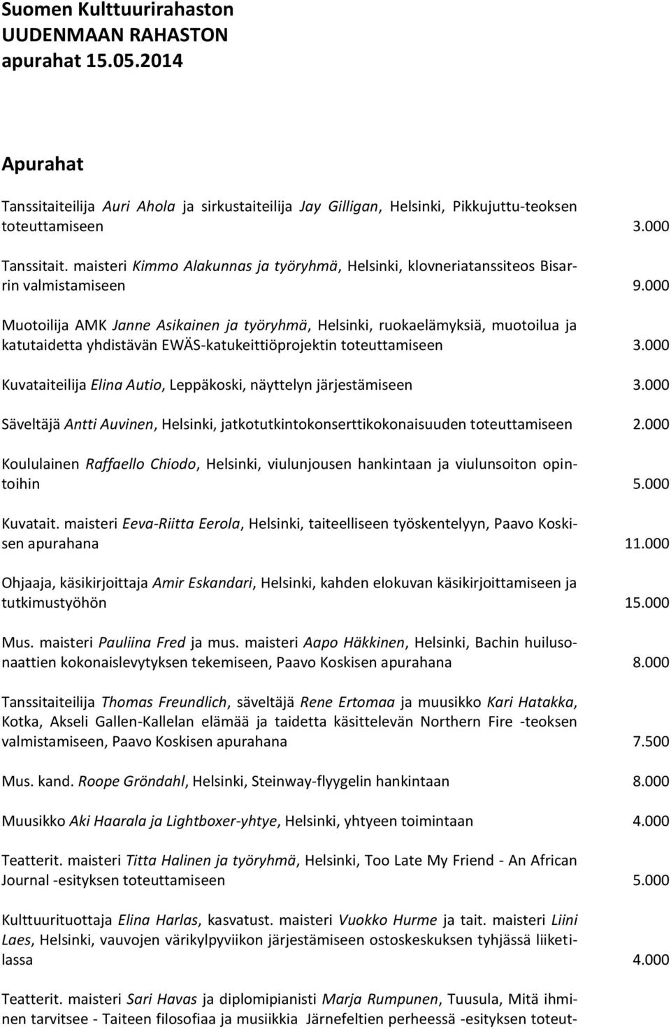 000 Muotoilija AMK Janne Asikainen ja työryhmä, Helsinki, ruokaelämyksiä, muotoilua ja katutaidetta yhdistävän EWÄS-katukeittiöprojektin toteuttamiseen 3.