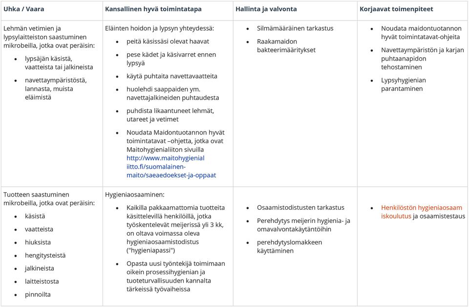 navettavaatteita huolehdi saappaiden ym.