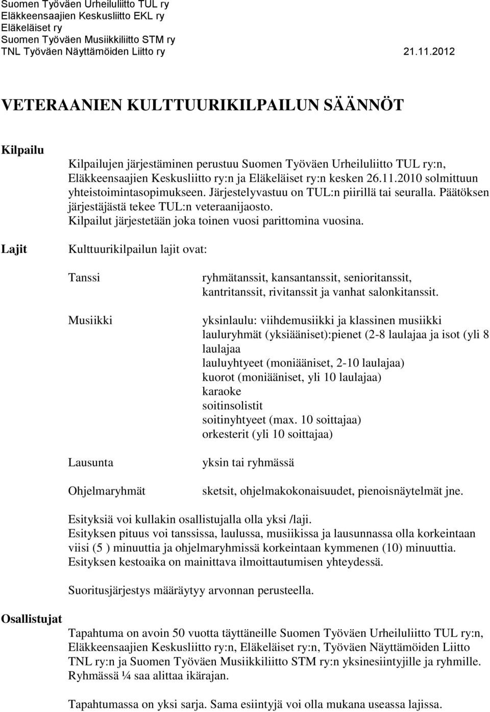 2010 solmittuun yhteistoimintasopimukseen. Järjestelyvastuu on TUL:n piirillä tai seuralla. Päätöksen järjestäjästä tekee TUL:n veteraanijaosto.