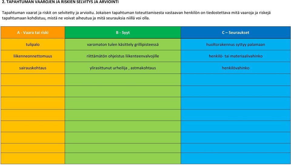 ja mitä seurauksia niillä voi olla.