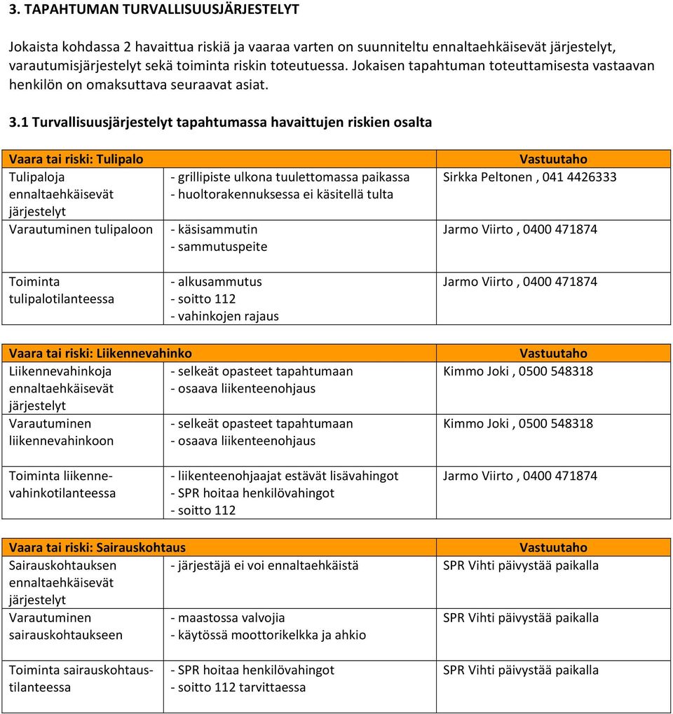 1 Turvallisuusjärjestelyt tapahtumassa havaittujen riskien osalta Vaara tai riski: Tulipalo Tulipaloja ennaltaehkäisevät järjestelyt Varautuminen tulipaloon Toiminta tulipalotilanteessa - grillipiste