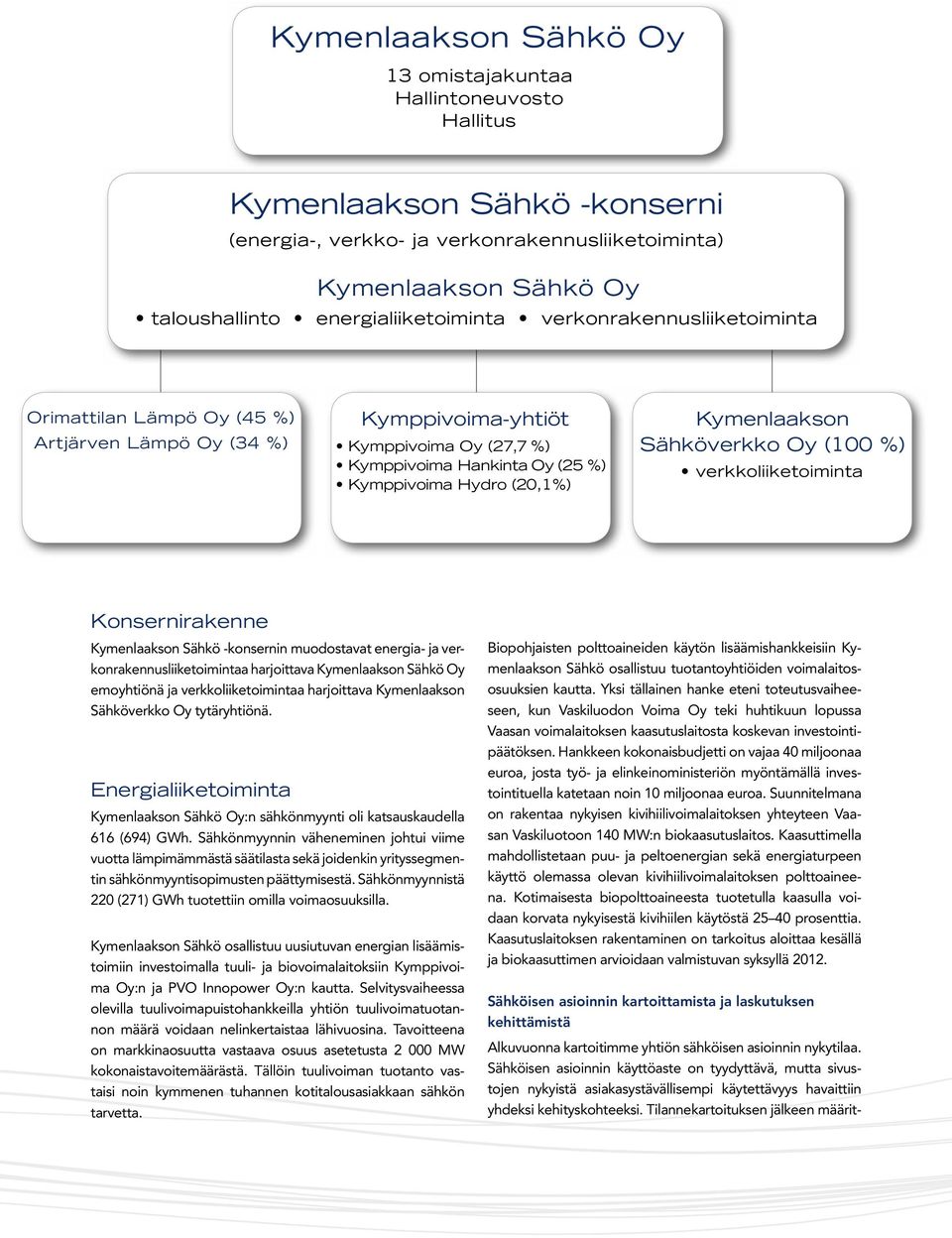 (20,1%) Kymenlaakson Sähköverkko Oy (100 %) verkkoliiketoiminta Konsernirakenne Kymenlaakson Sähkö -konsernin muodostavat energia- ja verkonrakennusliiketoimintaa harjoittava Kymenlaakson Sähkö Oy