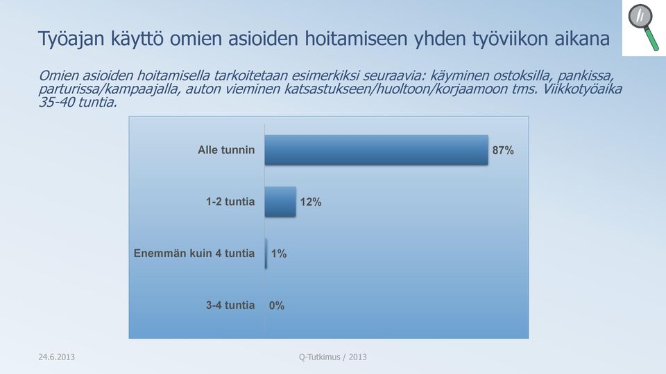 parturissa/kampaajalla, auton vieminen katsastukseen/huoltoon/korjaamoon tms.