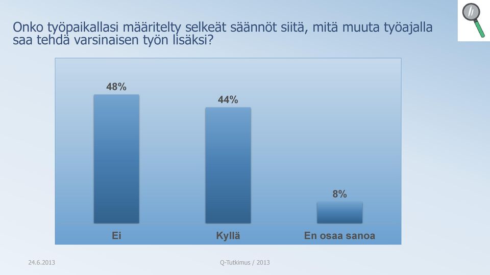 työajalla saa tehdä varsinaisen