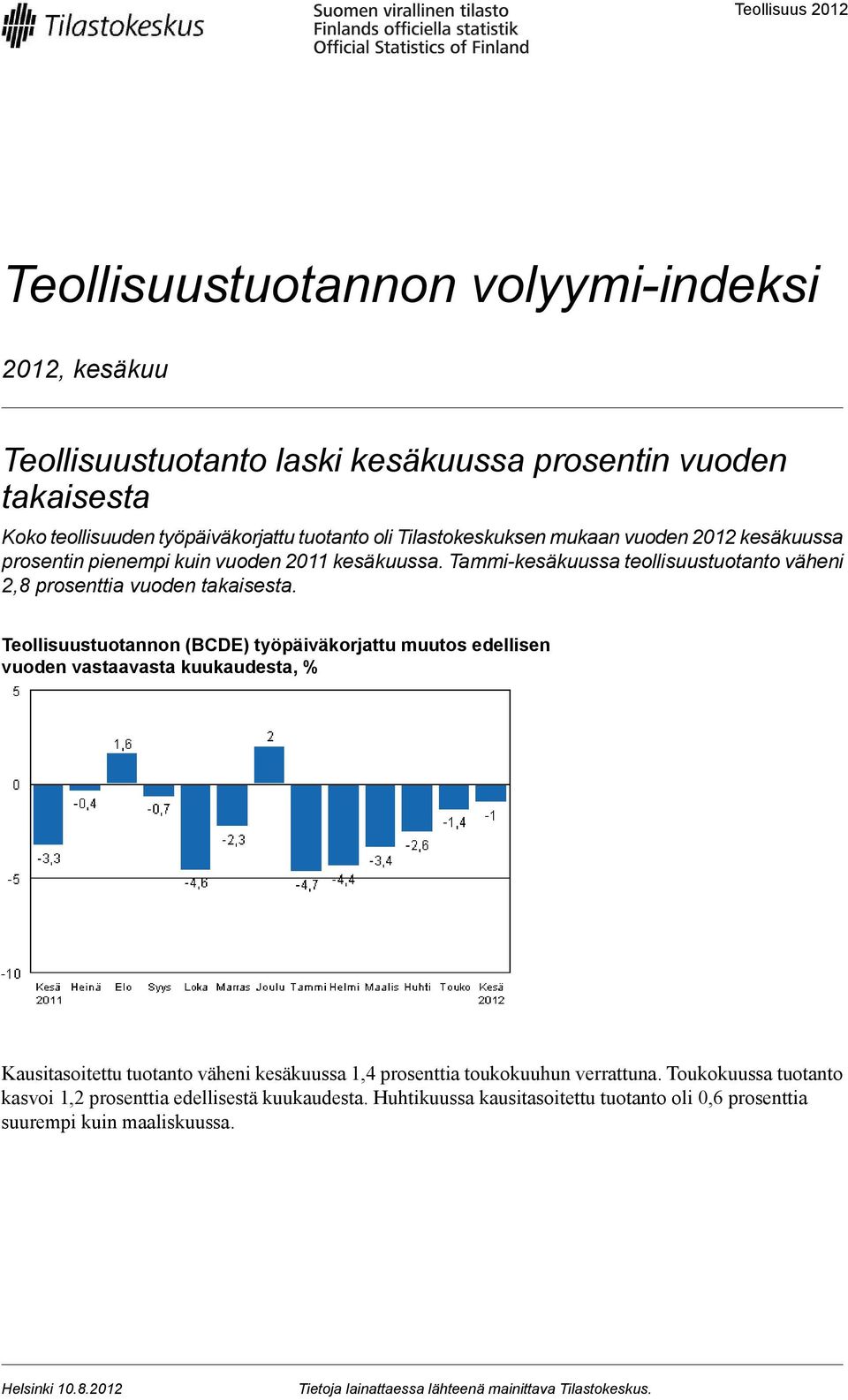 Teollisuustuotannon (BCDE) työpäiväkorjattu muutos edellisen vuoden vastaavasta kuukaudesta, % Kausitasoitettu tuotanto väheni kesäkuussa 1,4 prosenttia toukokuuhun verrattuna.