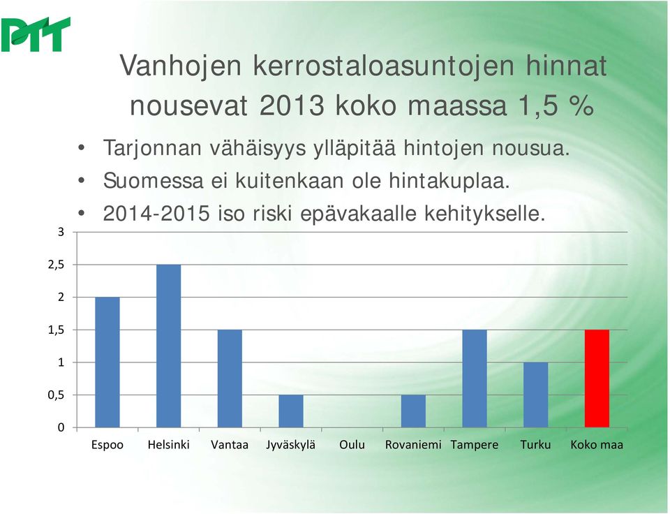 Suomessa ei kuitenkaan ole hintakuplaa.