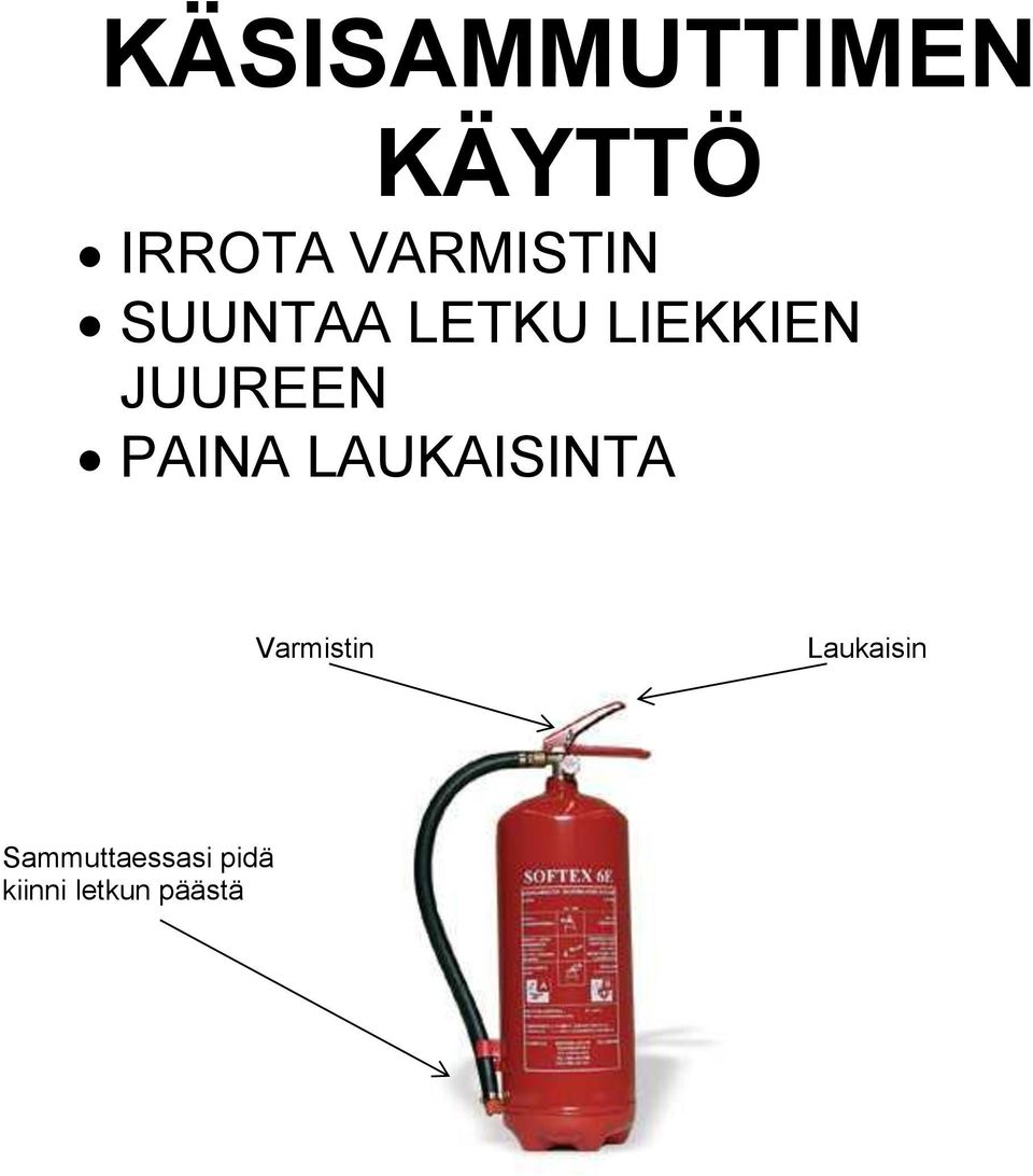 JUUREEN PAINA LAUKAISINTA Varmistin