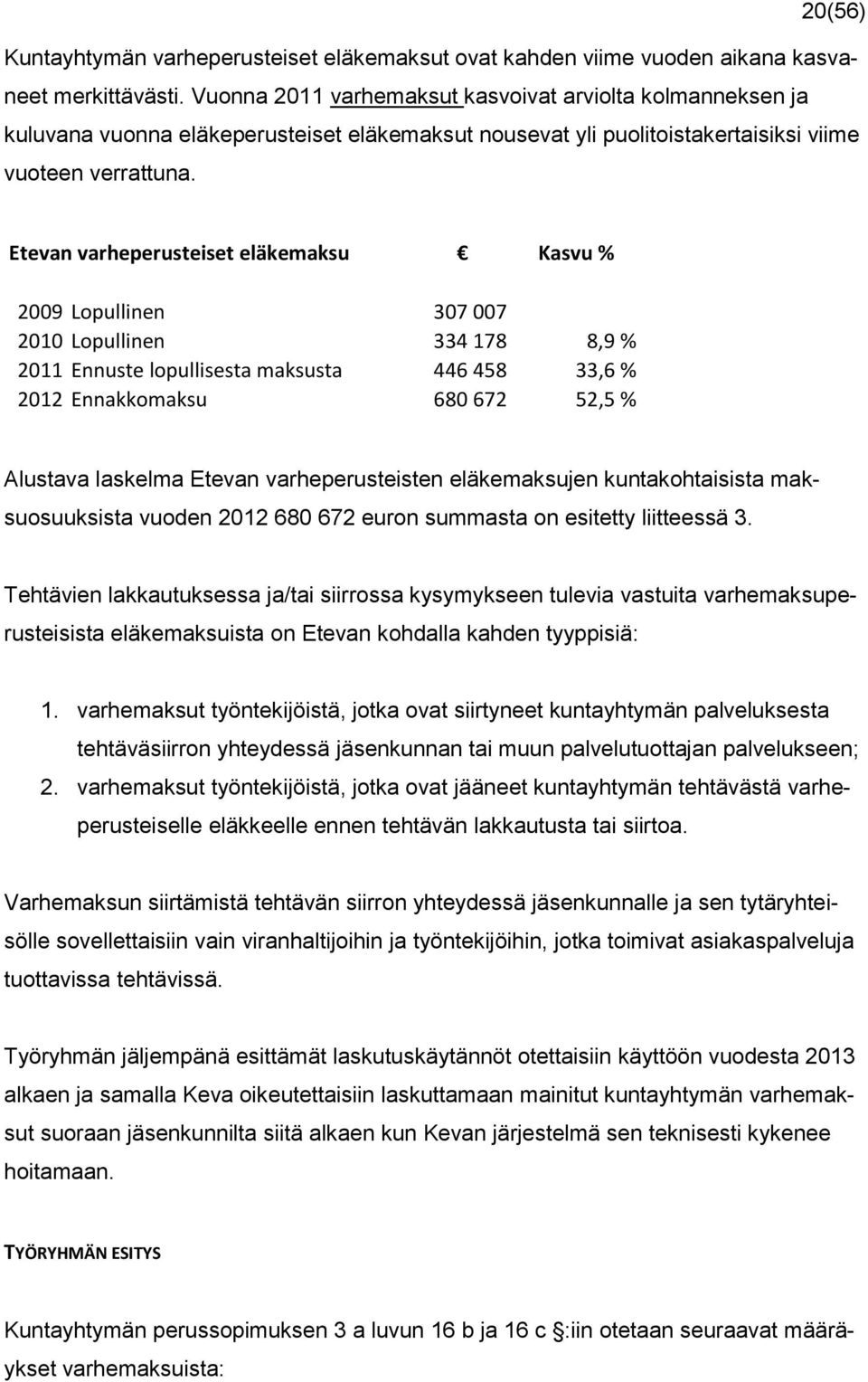 Etevan varheperusteiset eläkemaksu Kasvu % 2009 Lopullinen 307 007 2010 Lopullinen 334 178 8,9 % 2011 Ennuste lopullisesta maksusta 446 458 33,6 % 2012 Ennakkomaksu 680 672 52,5 % Alustava laskelma