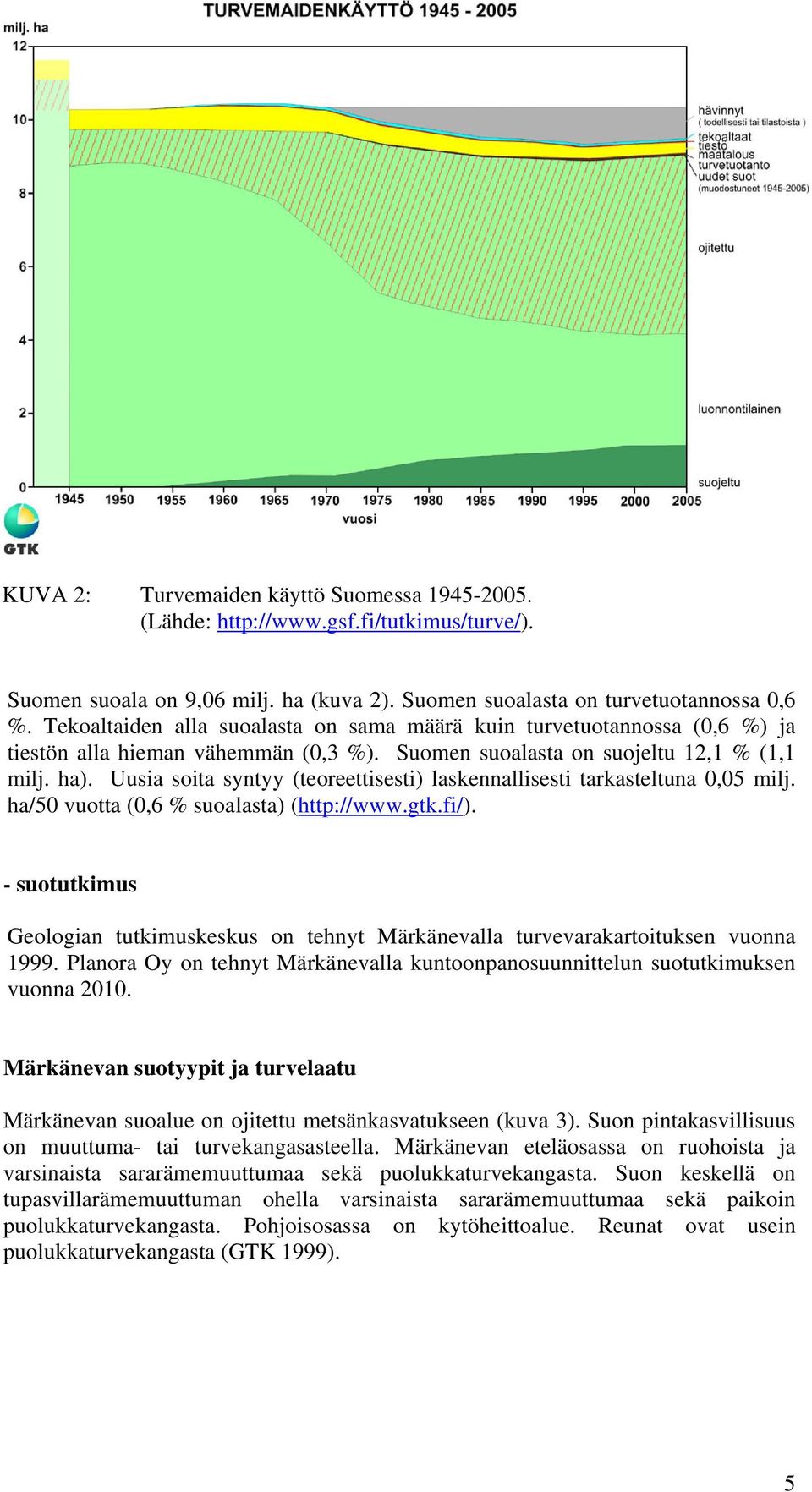 Uusia soita syntyy (teoreettisesti) laskennallisesti tarkasteltuna 0,05 milj. ha/50 vuotta (0,6 % suoalasta) (http://www.gtk.fi/).