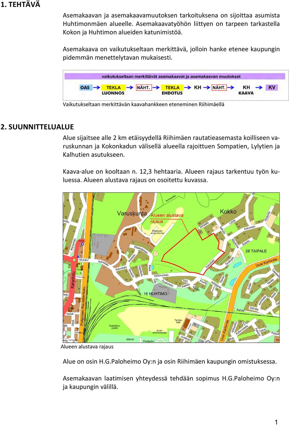 SUUNNITTELUALUE Alue sijaitsee alle 2 km etäisyydellä Riihimäen rautatieasemasta koilliseen varuskunnan ja Kokonkadun välisellä alueella rajoittuen Sompatien, Lylytien ja Kalhutien asutukseen.