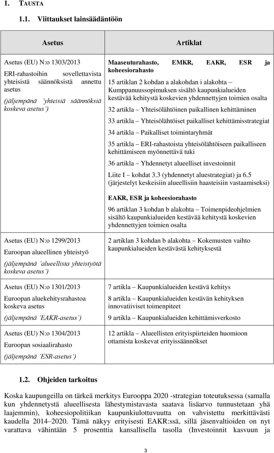 toimien osalta 32 artikla Yhteisölähtöinen paikallinen kehittäminen 33 artikla Yhteisölähtöiset paikalliset kehittämisstrategiat 34 artikla Paikalliset toimintaryhmät 35 artikla ERI-rahastoista