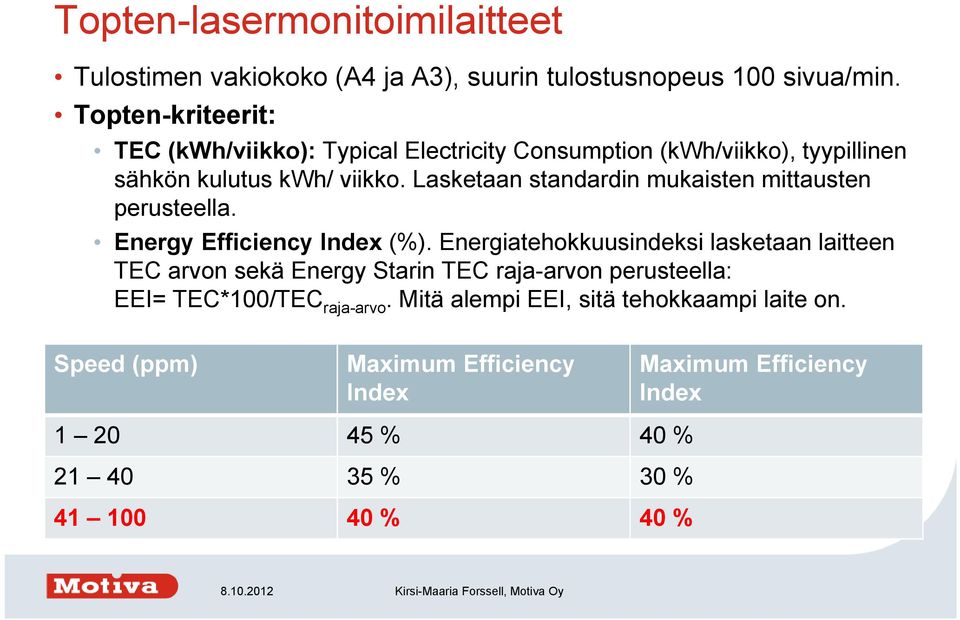Lasketaan standardin mukaisten mittausten perusteella. Energy Efficiency Index (%).