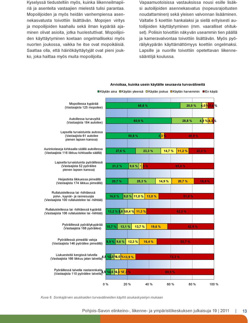 Mopoilijoiden käyttäytyminen koetaan ongelmalliseksi myös nuorten joukossa, vaikka he itse ovat mopoikäisiä.