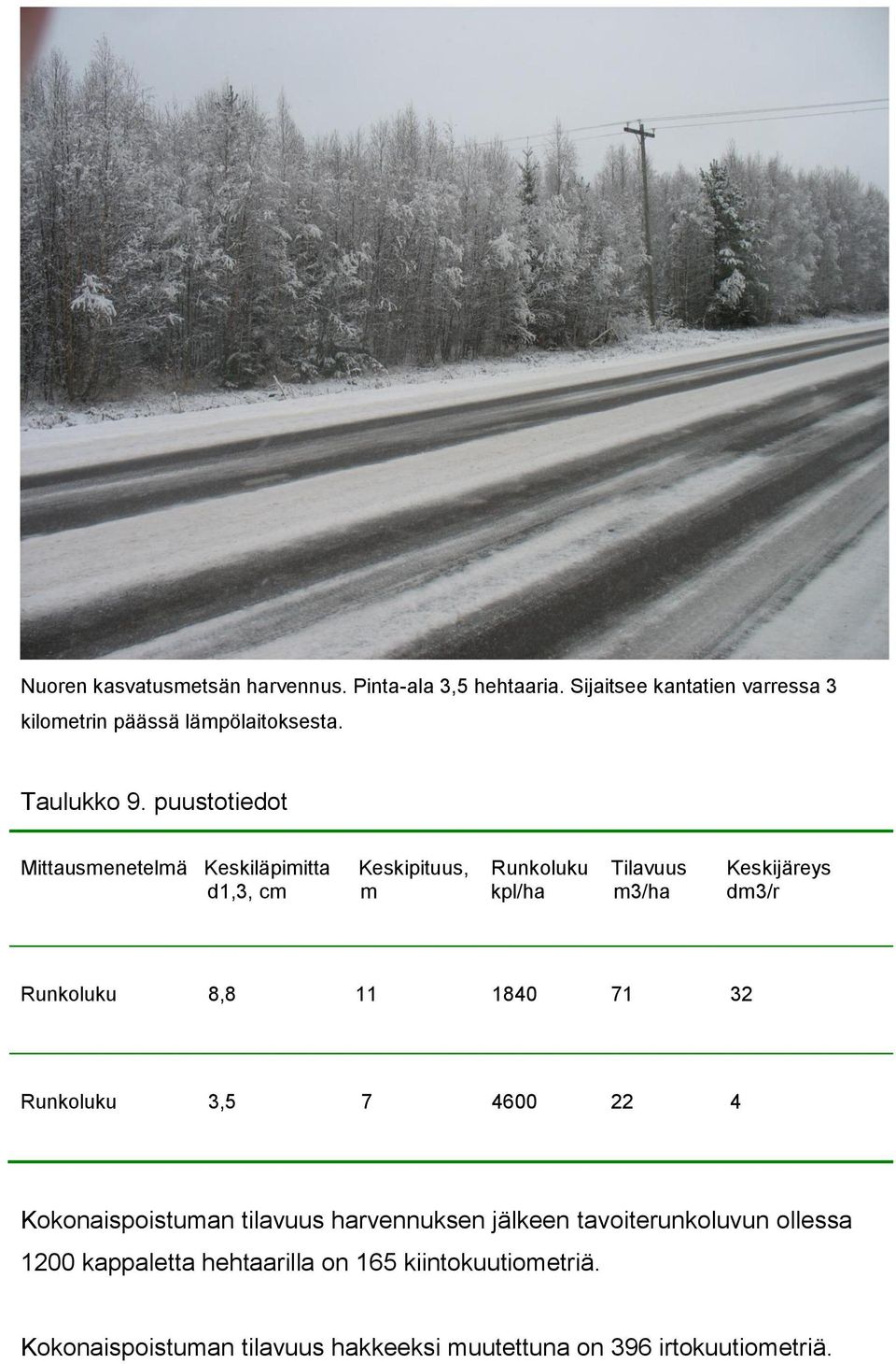 puustotiedot Mittausmenetelmä Keskiläpimitta Keskipituus, Runkoluku Tilavuus Keskijäreys d1,3, cm m kpl/ha m3/ha dm3/r