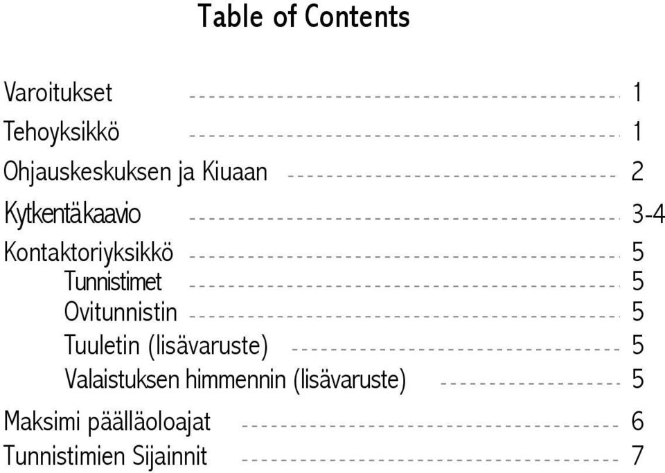 Ovitunnistin 5 Tuuletin (lisävaruste) 5 Valaistuksen himmennin