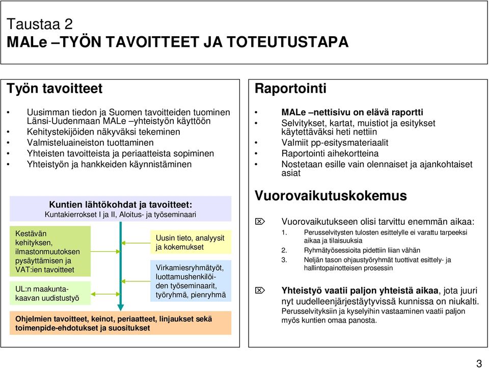 työseminaari Kestävän kehityksen, ilmastonmuutoksen pysäyttämisen ja VAT:ien tavoitteet UL:n maakuntakaavan uudistustyö Uusin tieto, analyysit ja kokemukset Virkamiesryhmätyöt, luottamushenkilöiden
