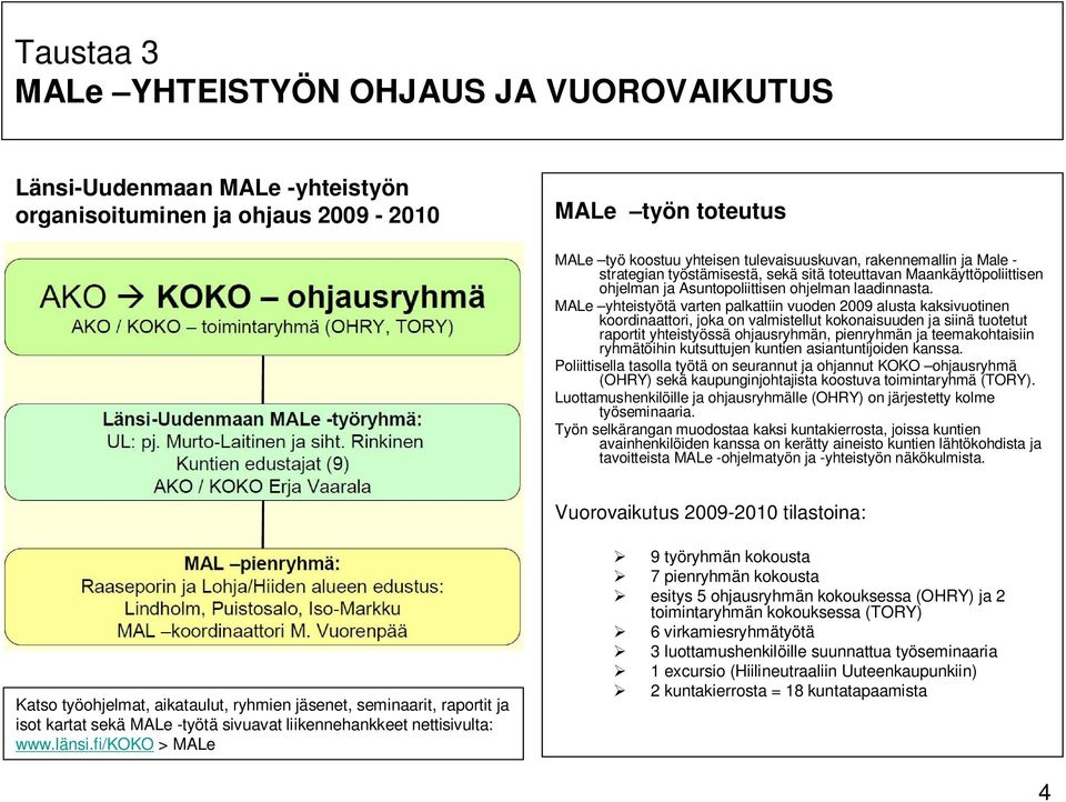MALe yhteistyötä varten palkattiin vuoden 2009 alusta kaksivuotinen koordinaattori, joka on valmistellut kokonaisuuden ja siinä tuotetut raportit yhteistyössä ohjausryhmän, pienryhmän ja