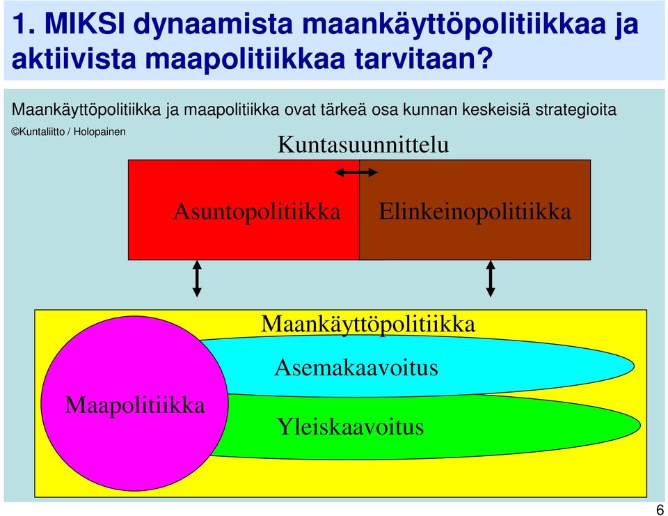 Maankäyttöpolitiikka ja maapolitiikka ovat tärkeä osa kunnan keskeisiä